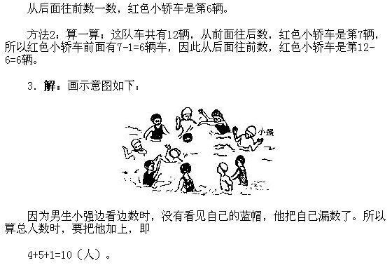 小學一年級奧數