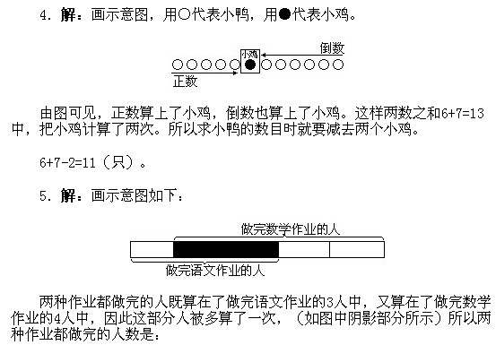 小學一年級奧數