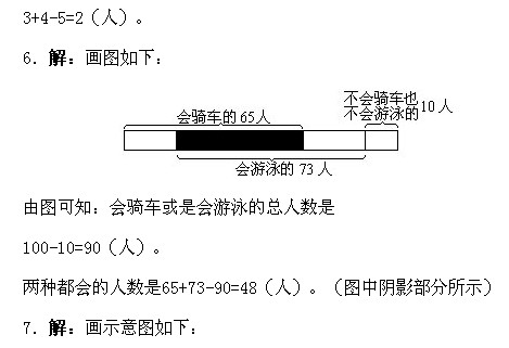 小學一年級 奧數