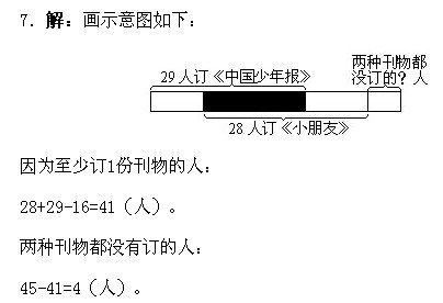 小學一年級奧數