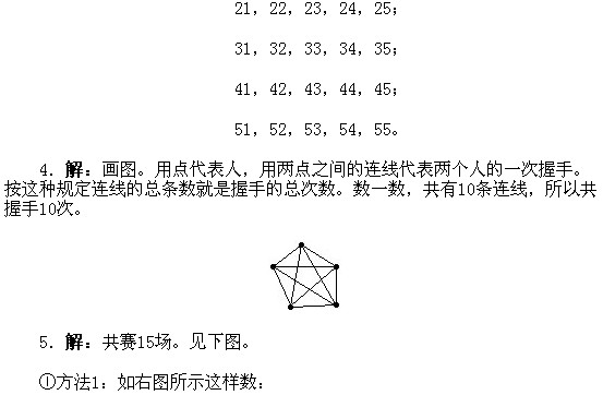 小學一年級奧數