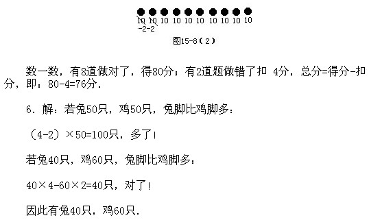 꼉W,Wn,Wvx