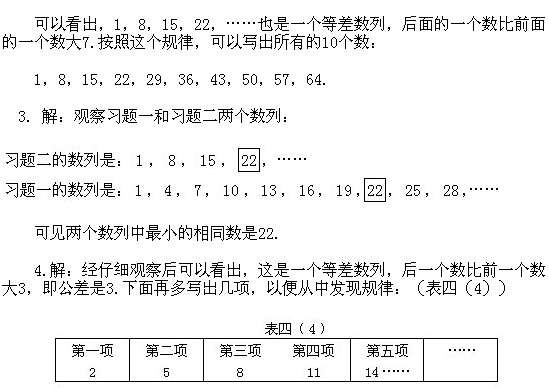 꼉W,Wn,Wvx