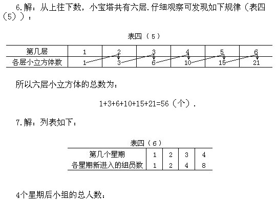꼉W,Wn,Wvx