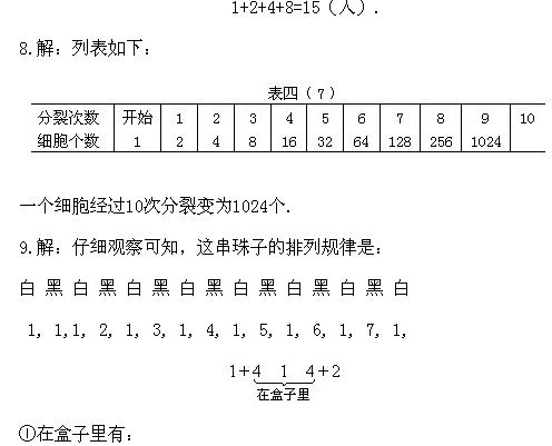 꼉W,Wn,Wvx