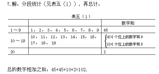 꼉W,Wn,Wvx