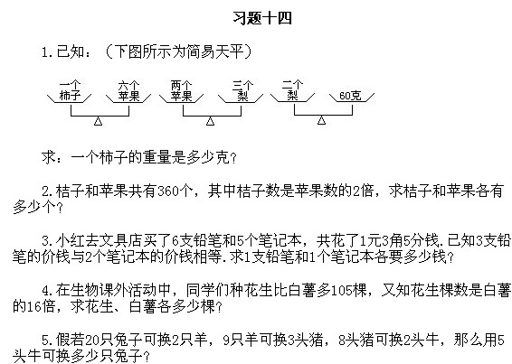 꼉W,Wn,Wvx,W
