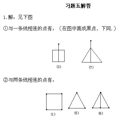 二年級奧數(shù),奧數(shù)課本,奧數(shù)講義,奧數(shù)下冊