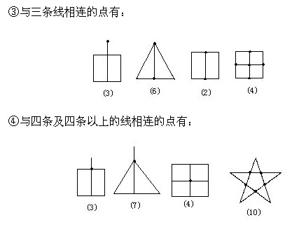 二年級奧數(shù),奧數(shù)課本,奧數(shù)講義,奧數(shù)下冊