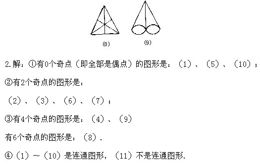 二年級奧數(shù),奧數(shù)課本,奧數(shù)講義,奧數(shù)下冊