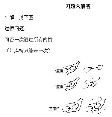 꼉W,Wn,Wvx,W