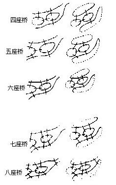 꼉W,Wn,Wvx,W