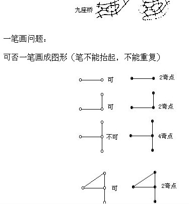 꼉W,Wn,Wvx,W