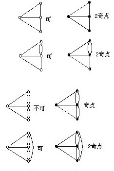 꼉W,Wn,Wvx,W