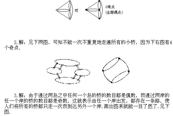 꼉W,Wn,Wvx,W