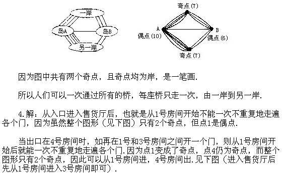 꼉W,Wn,Wvx,W