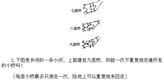 꼉W,Wn,Wvx,W