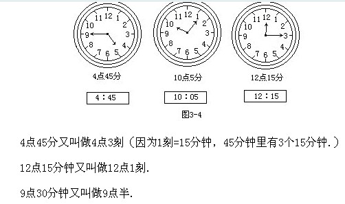 꼉(j)W(sh),W(sh)n,W(sh)vx,W(sh)(c)