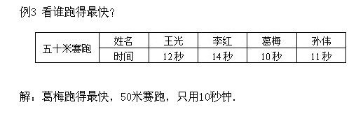 꼉(j)W(sh),W(sh)n,W(sh)vx,W(sh)(c)