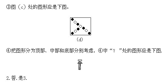꼉(j)W(sh),W(sh)n,W(sh)vx