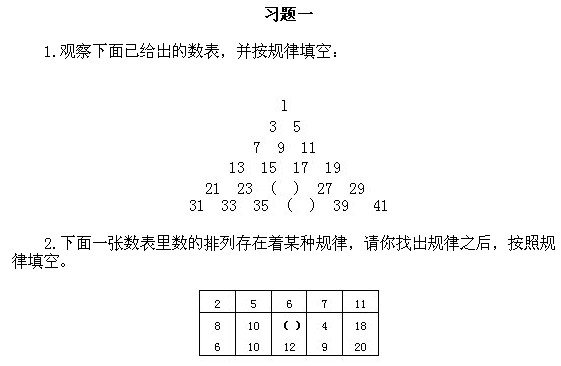 꼉W,Wn,Wvx,W