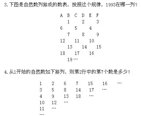 꼉W,Wn,Wvx,W