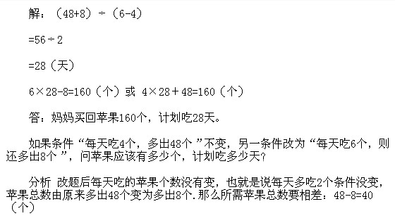 三年級奧數,奧數課本,奧數講義,奧數下冊