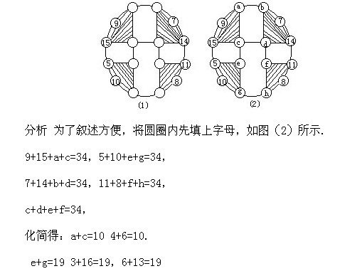 꼉W,Wn,Wvx,Wσ