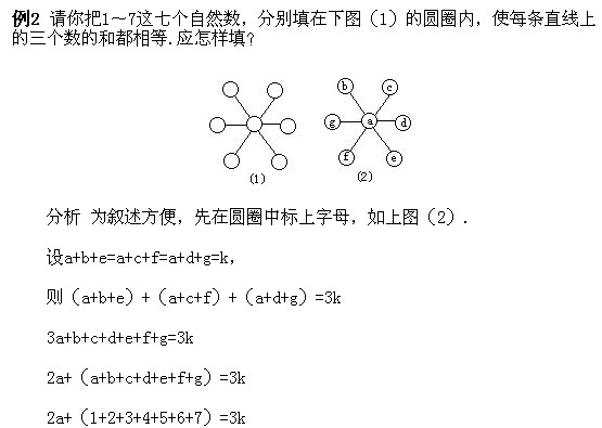 꼉W,Wn,Wvx,Wσ