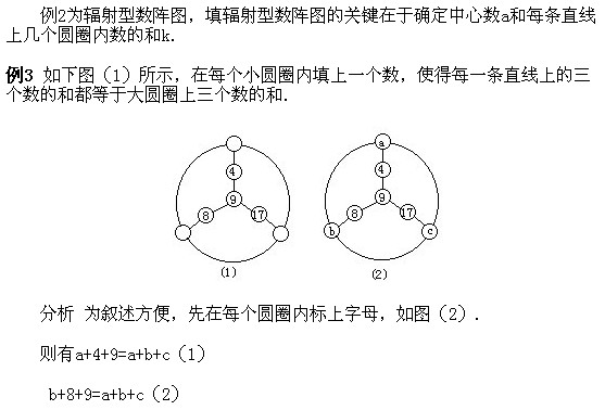 꼉W,Wn,Wvx,Wσ