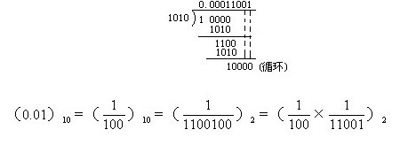 꼉W(sh),W(sh)n,W(sh)vx